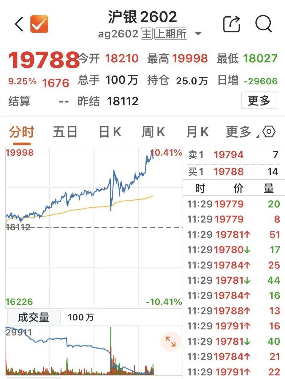 申通地铁股票(申通地铁股票股吧)