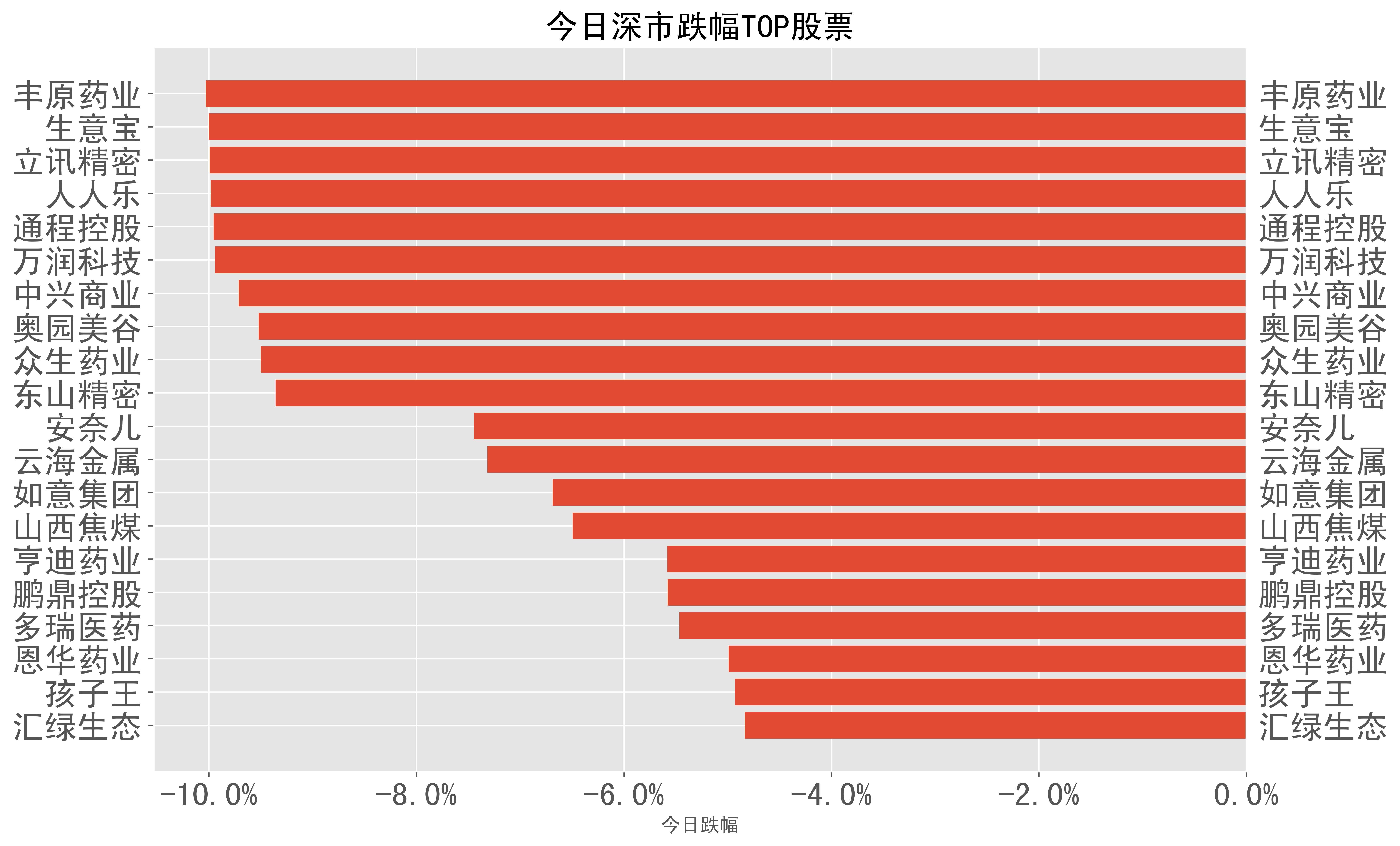 山东如意股票(002193山东如意股票)