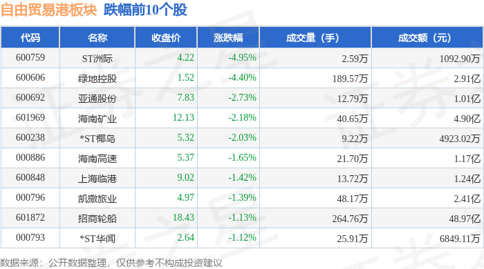 浦东建设股票(浦东建设股票诊断)