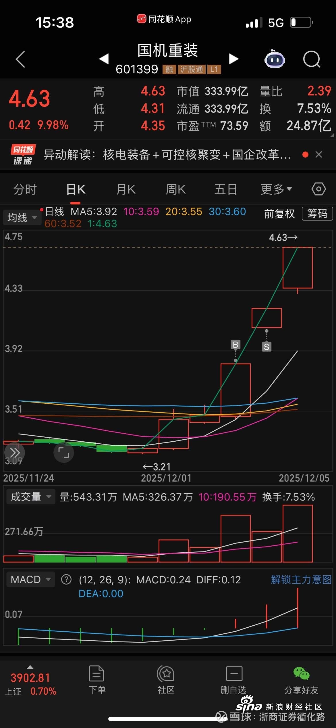 华茂股份股票(华茂股份股票行情)
