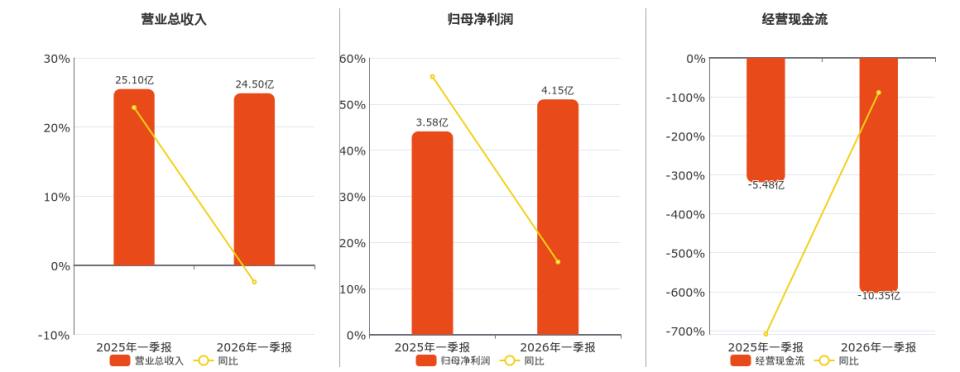 平高电气股票(平高电气股票股吧)