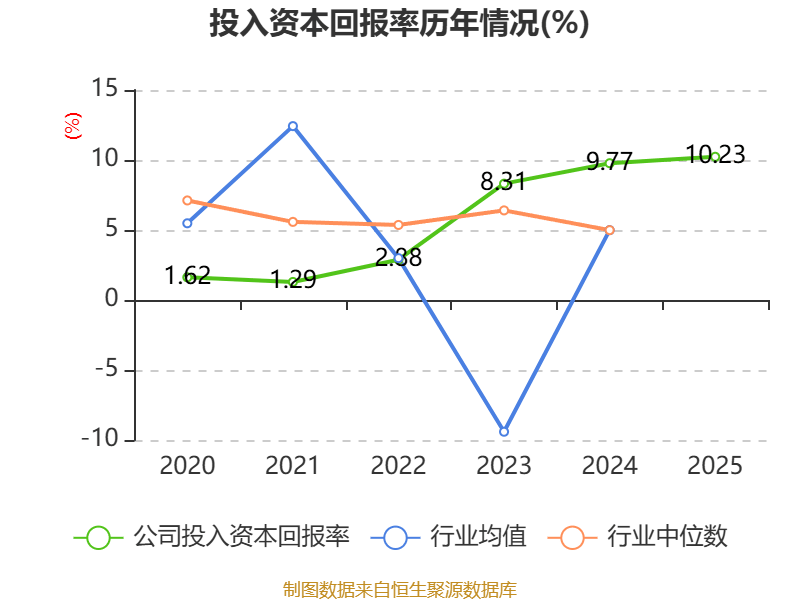 平高电气股票(平高电气股票股吧)