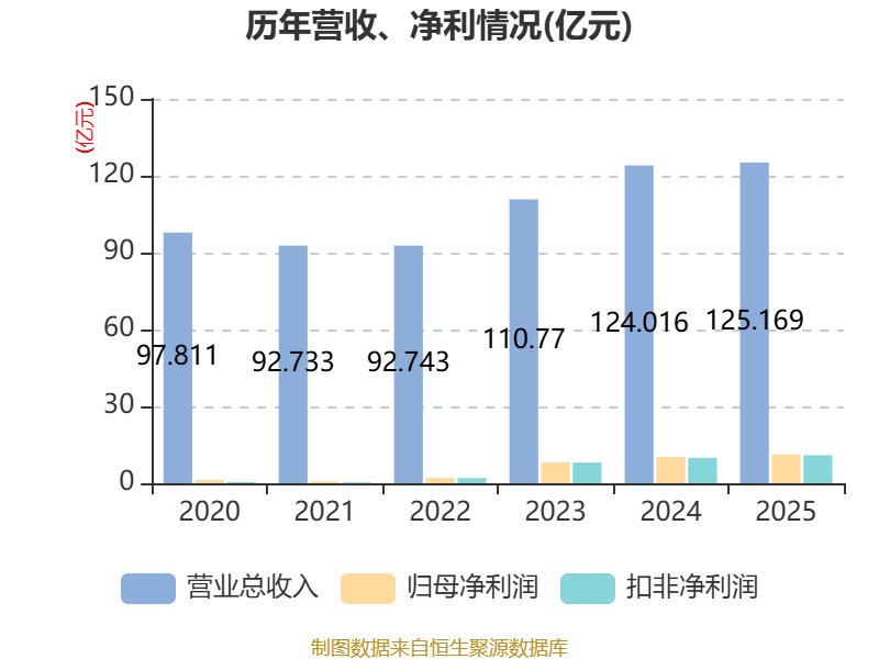 平高电气股票(平高电气股票未来走势预测)