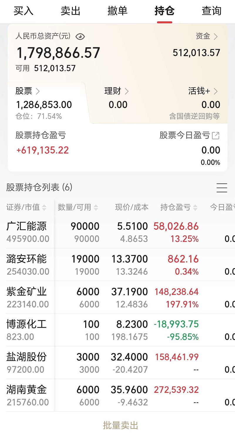 国恩股份股票(国恩股份股票行情)