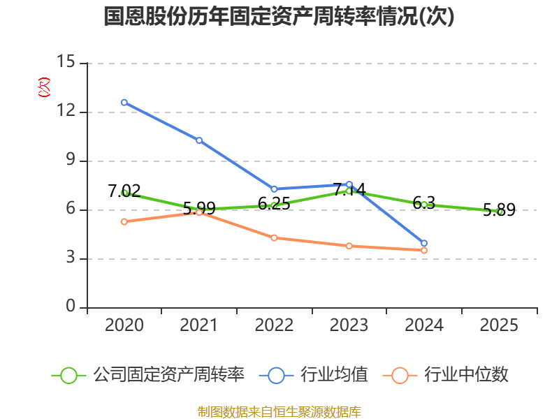 国恩股份股票(国恩股份股票现在能买吗)