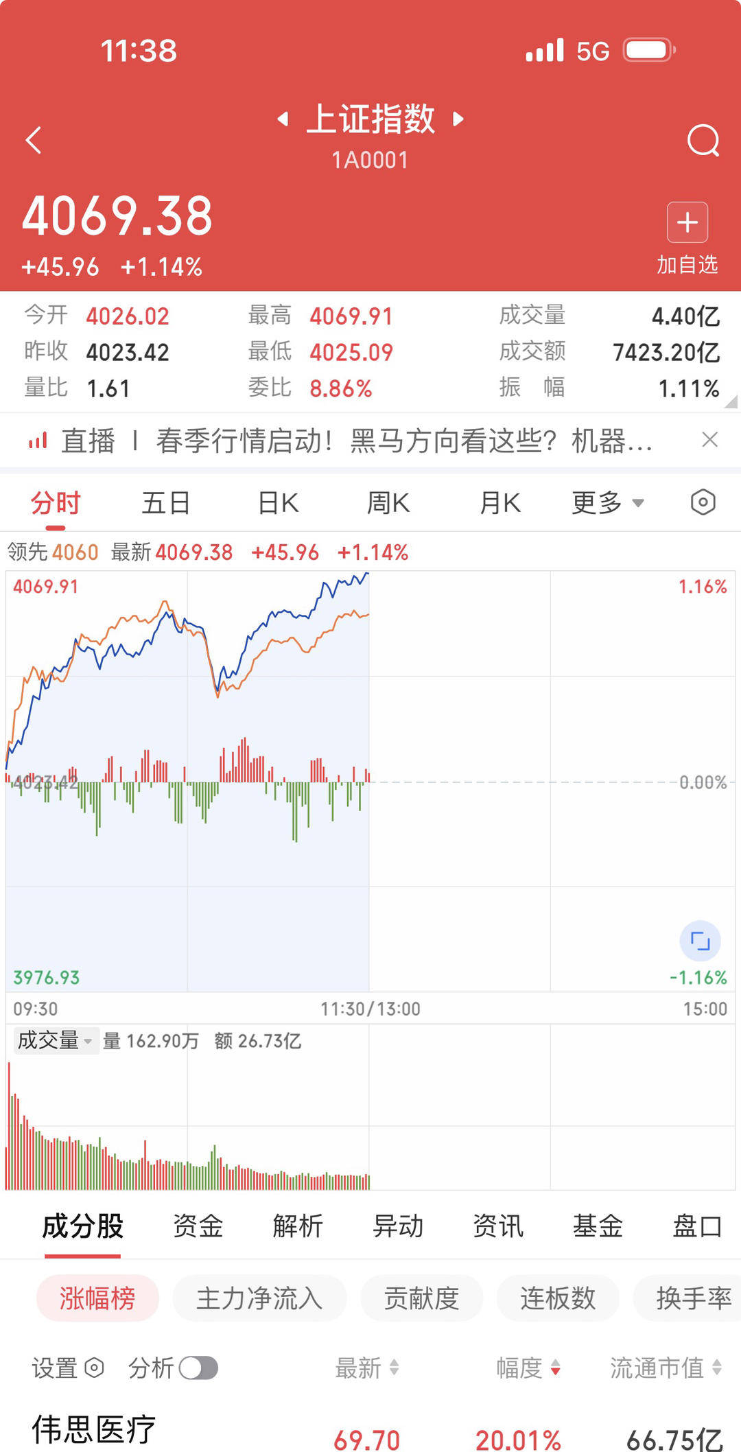 浦东建设股票(浦东建设股票现在能买吗)