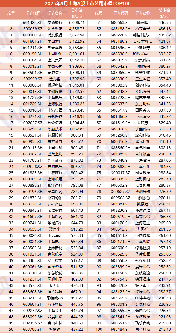 浦东建设股票(浦东建设今天最新消息股票)