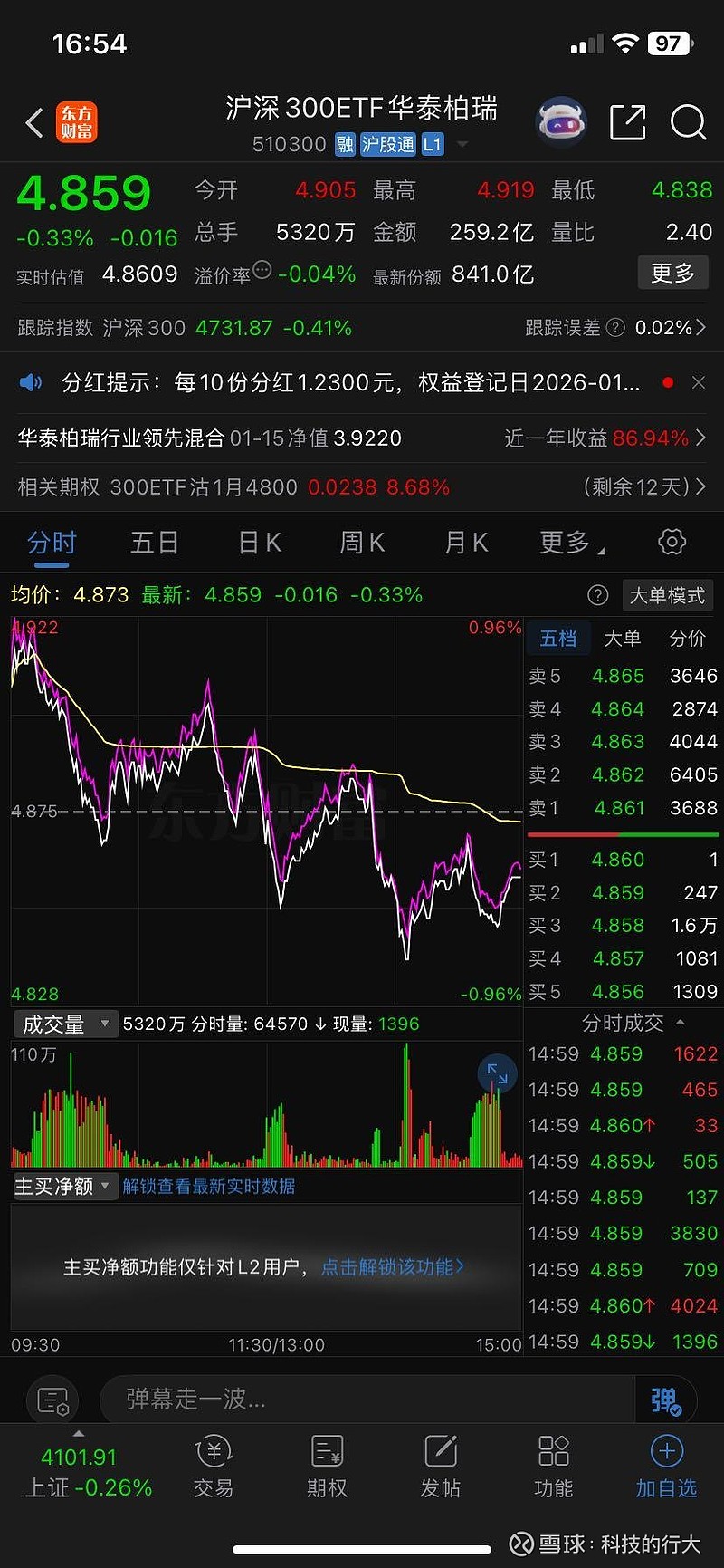 浦东建设股票(金山股票行情600396)