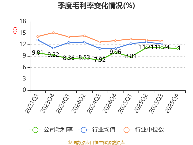 国恩股份股票(国恩股份股票价格)