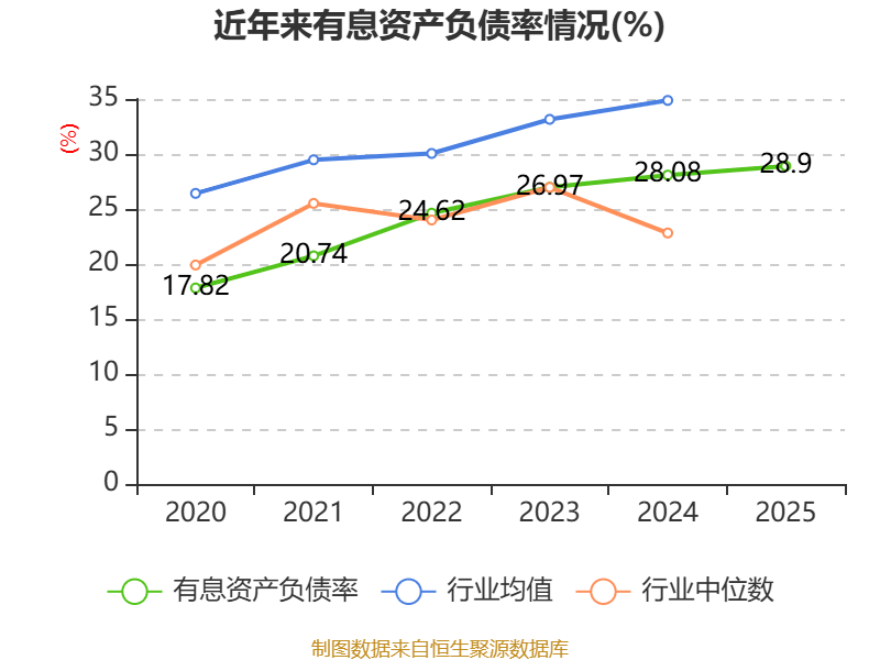 国恩股份股票(国恩股份股票价格)