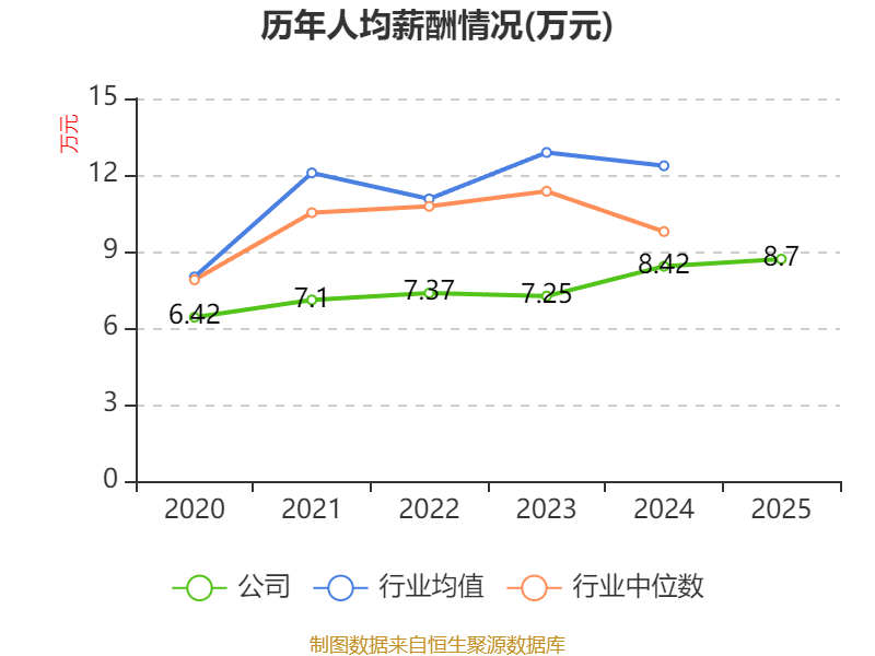 圣农发展股票(圣农发展股票主营业务)
