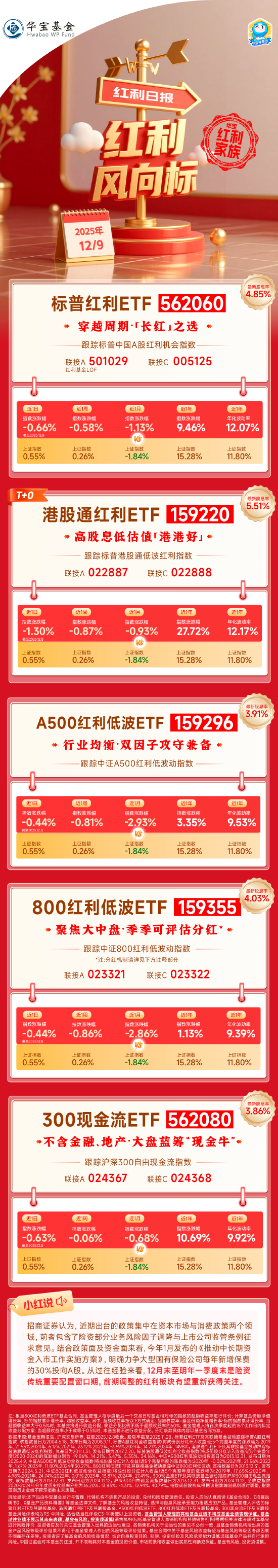 股票红利税(股票红利税是怎样征收)