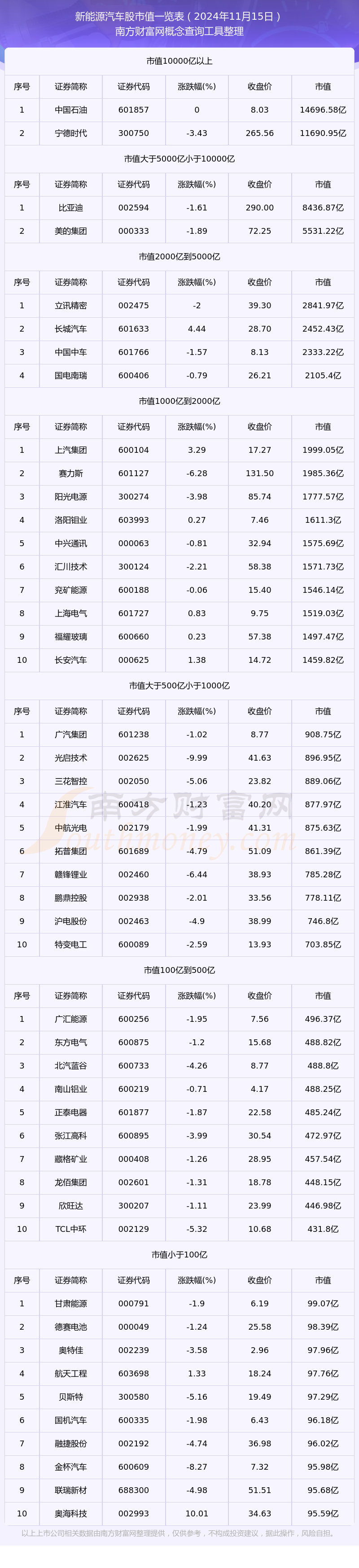清洁能源股票(清洁能源股票亏损原因)