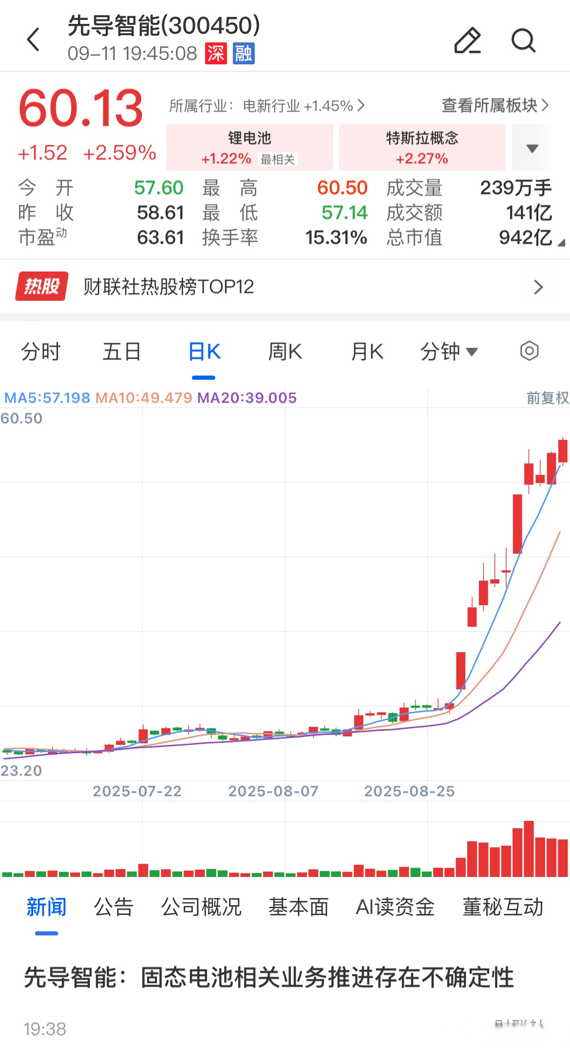 先导智能股票(先导智能股票业绩怎么样)