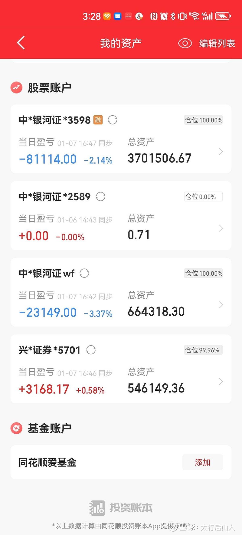 卫宁健康股票(卫宁健康股票怎么样)