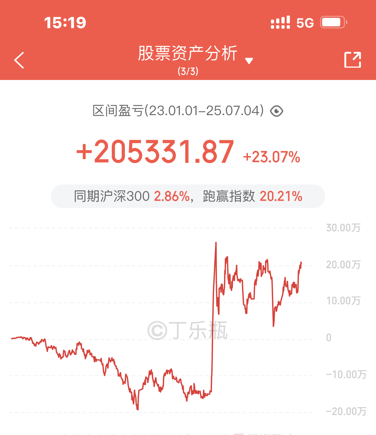 濮耐股份股票(濮耐股份股票价格)