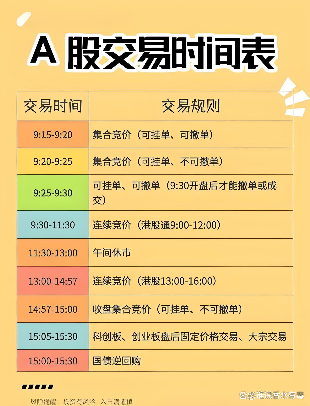 买什么股票好(五月份买什么股票好)