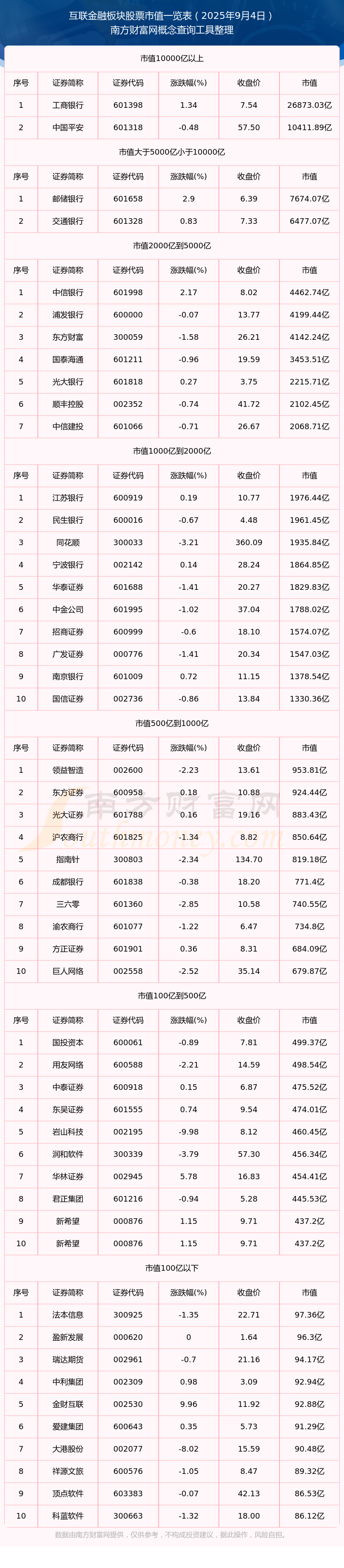 买什么股票好(五月份买什么股票好)