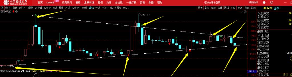 小天鹅股票(小天鹅股票为什么退市)