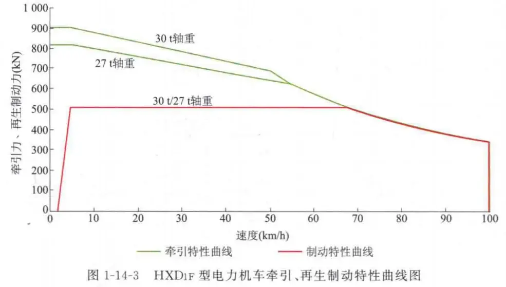 南车股票(南车股票最高时是多少)
