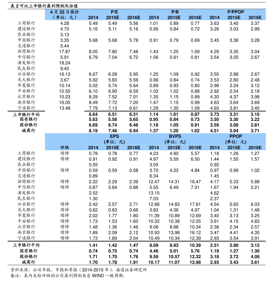 省广股份股票(省广集团股票走势)