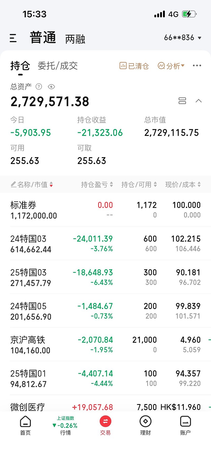 造船股票(美国造船股票)