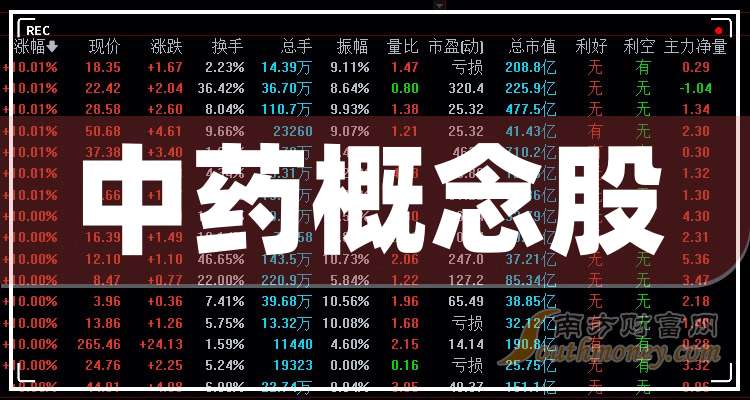 农药股票(农药股票板块概念)
