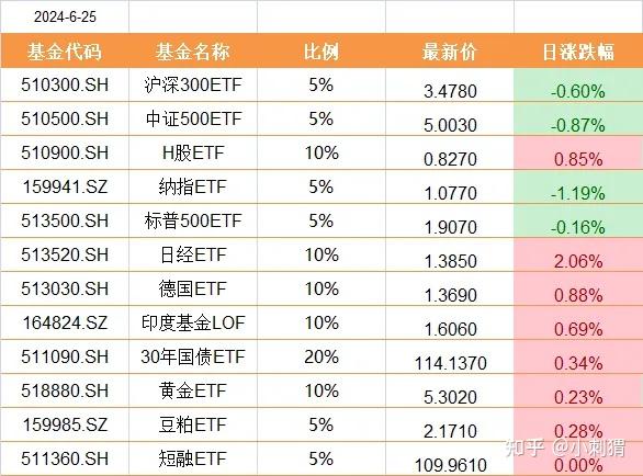 股票红利税(股票红利税是什么意思)