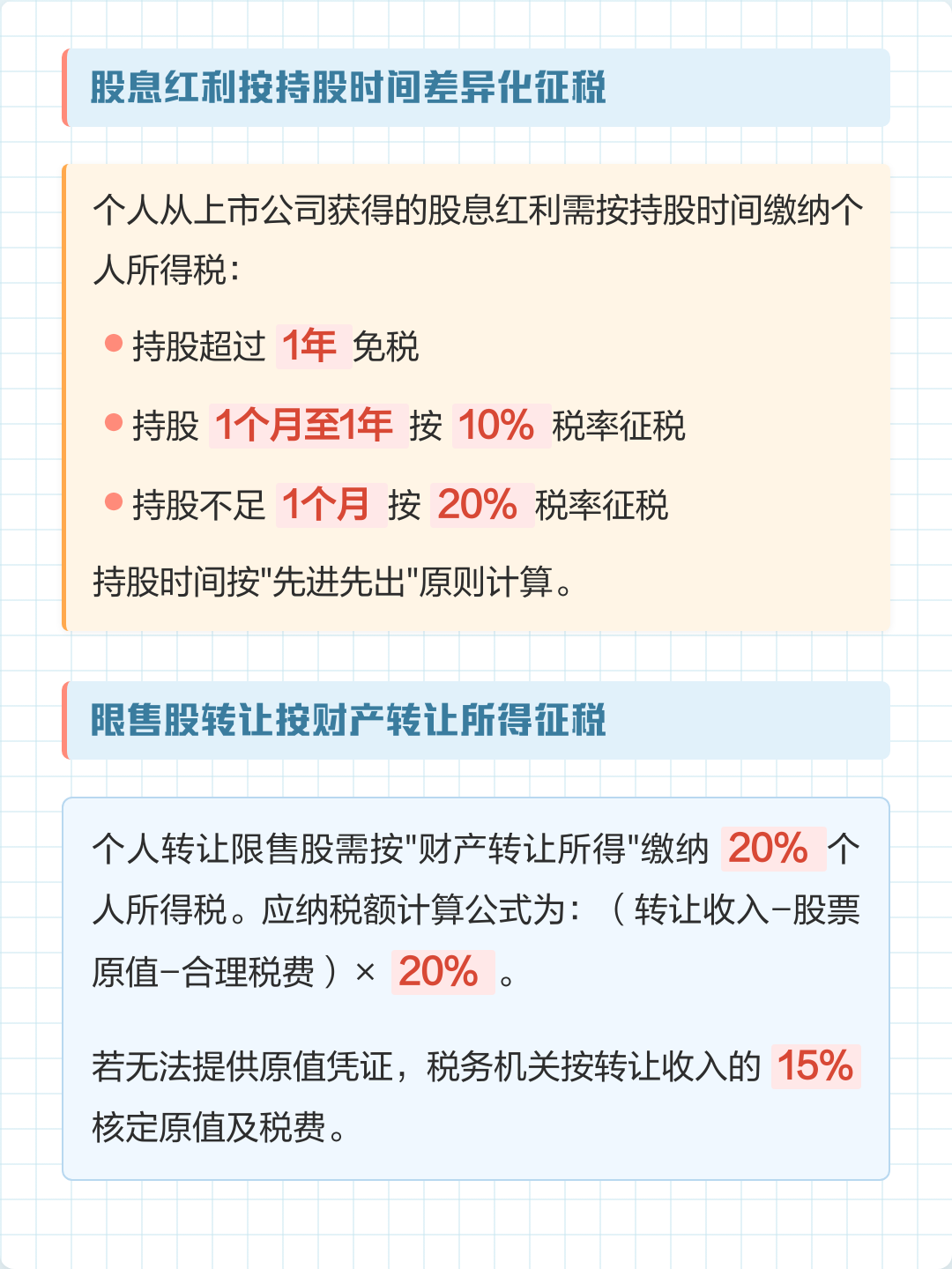 股票红利税(股票红利税持股时间包括节假日吗)