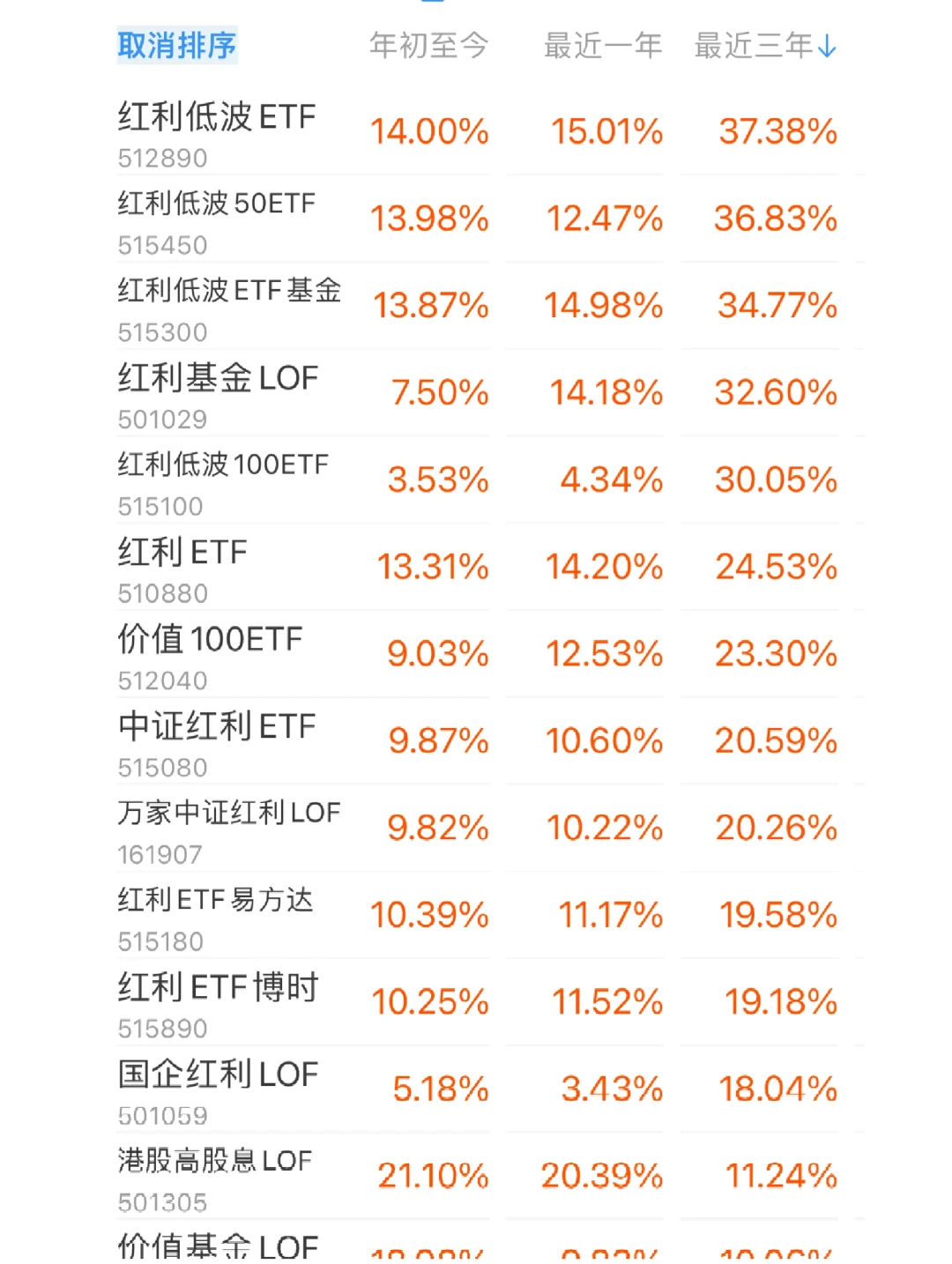 股票红利税(股票红利税持股时间包括节假日吗)