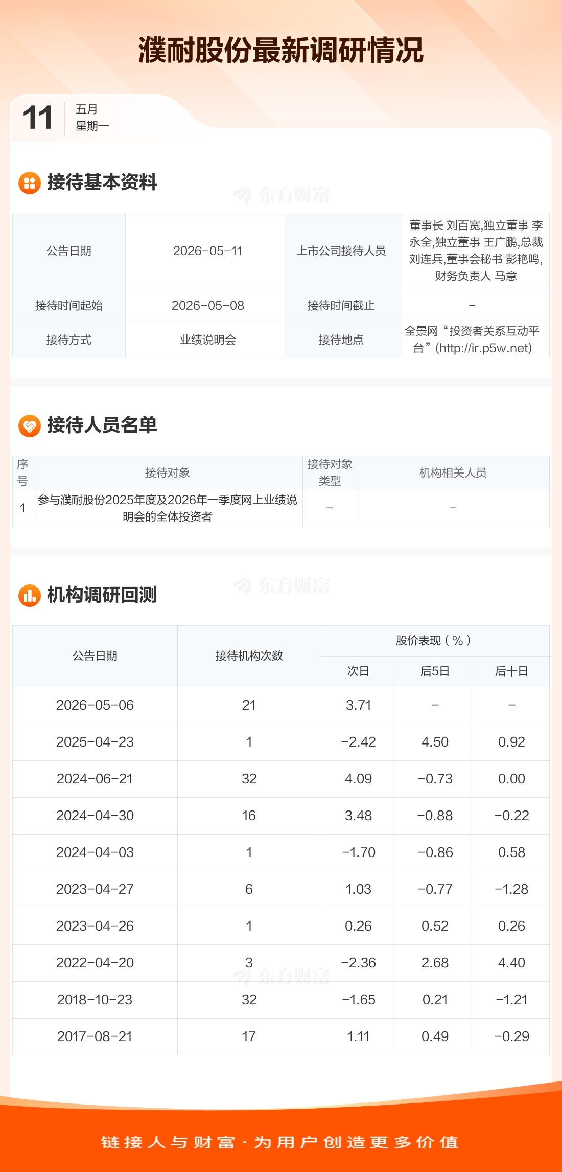 濮耐股份股票(濮耐股份股票十大股东)