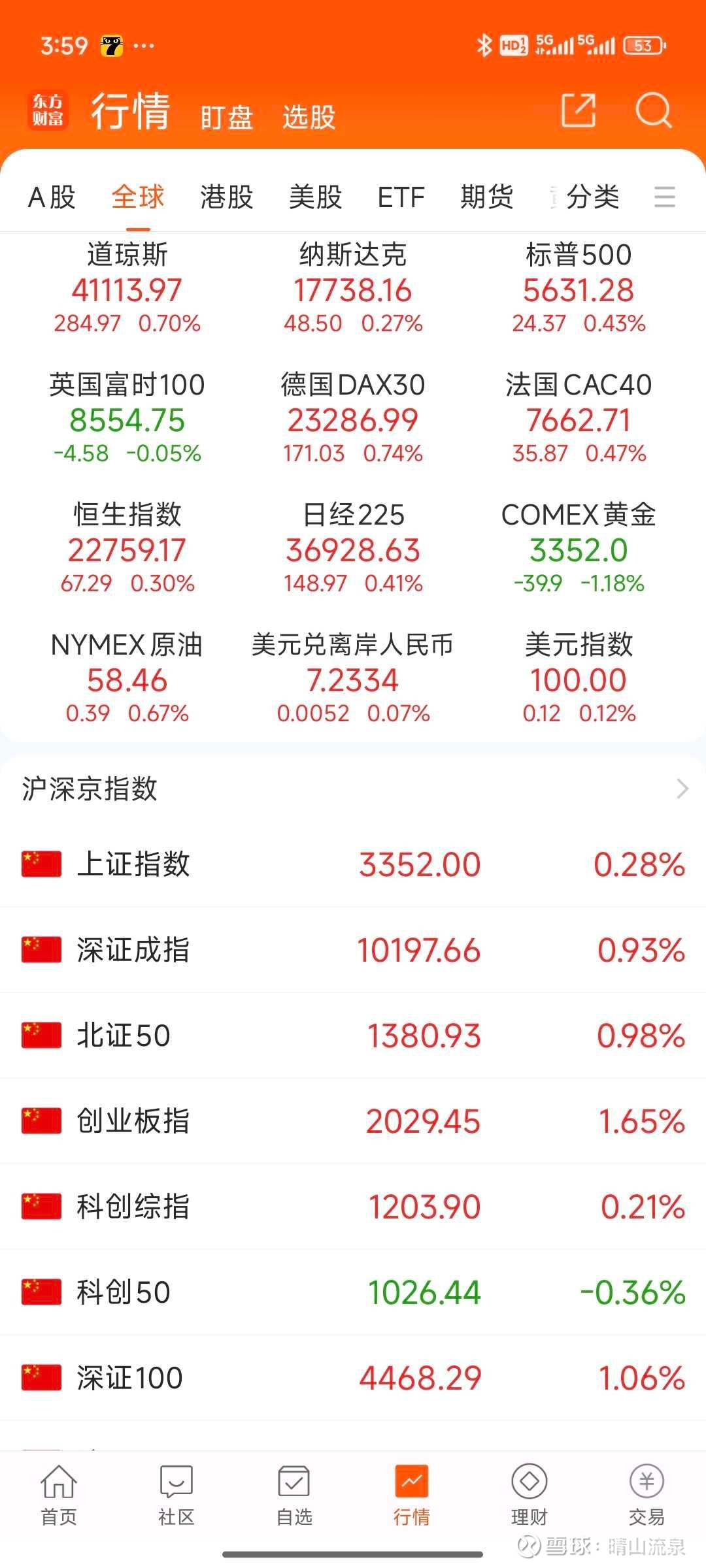 今日推荐股票(今日推荐股票A股)
