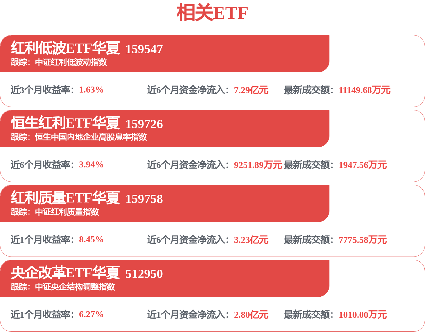 煤炭股票有哪些(煤炭股票有哪些最好) 煤炭股票有哪些(煤炭股票有哪些最好)