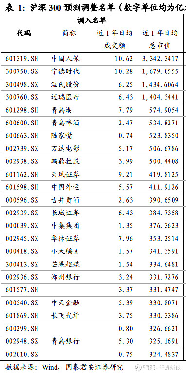 小天鹅股票(小天鹅股票股吧)
