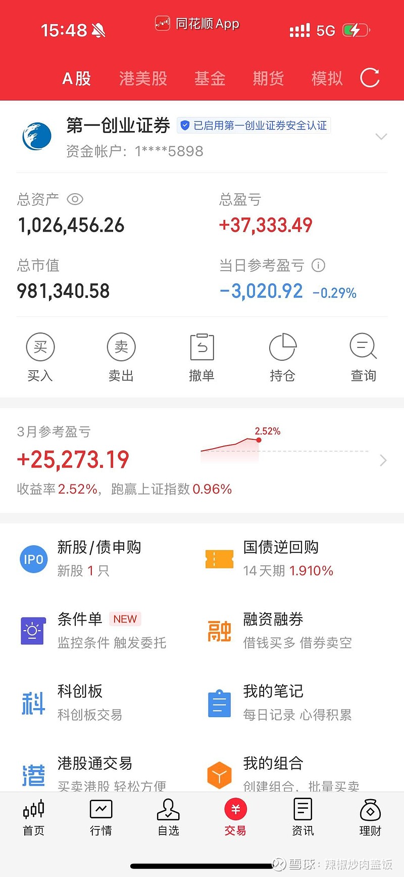 买什么股票好(高考买什么股票好)