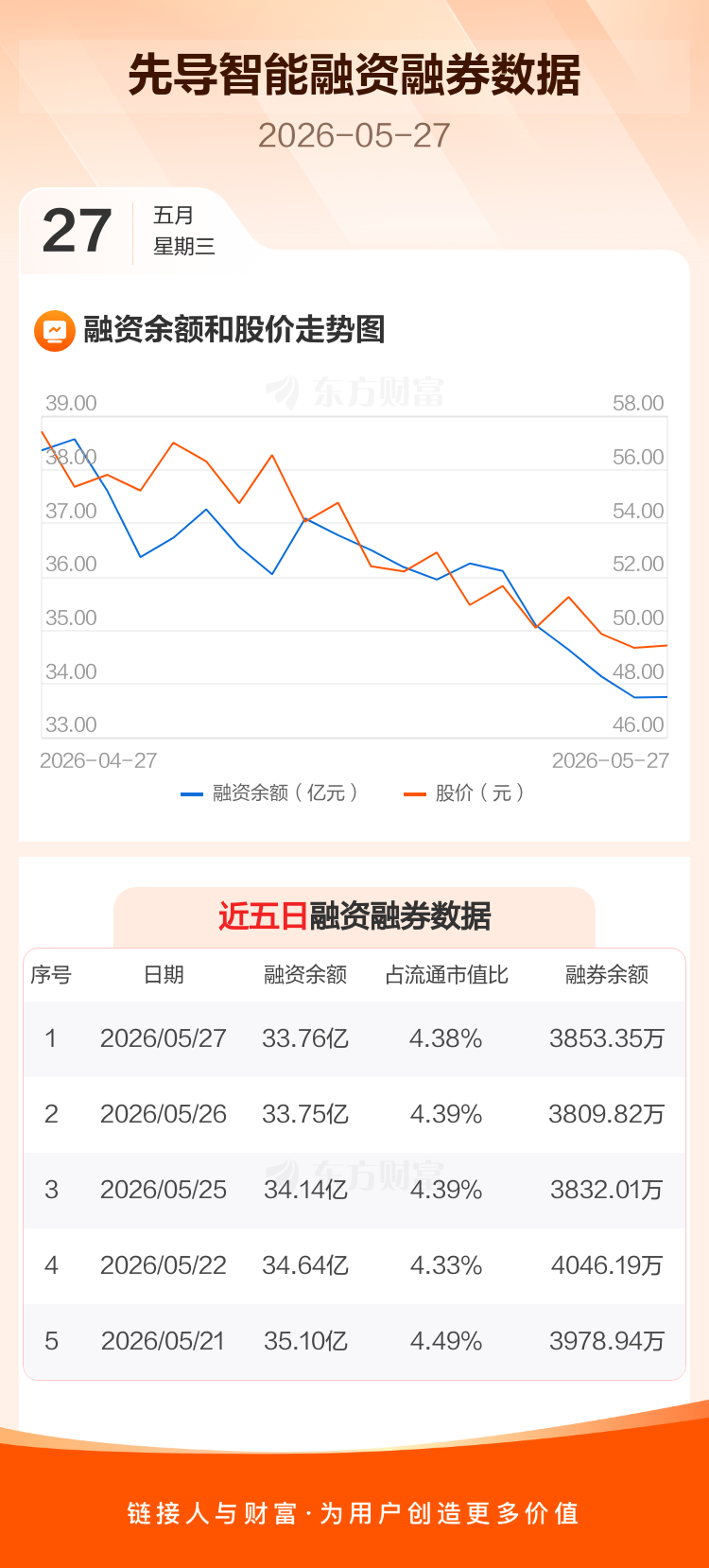 先导智能股票(先导智能股票股吧)