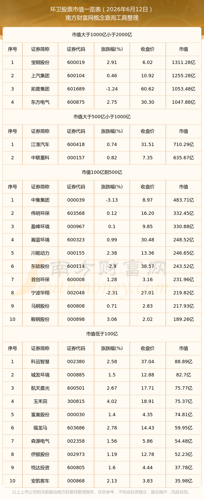 清洁能源股票(清洁能源股票有哪些)