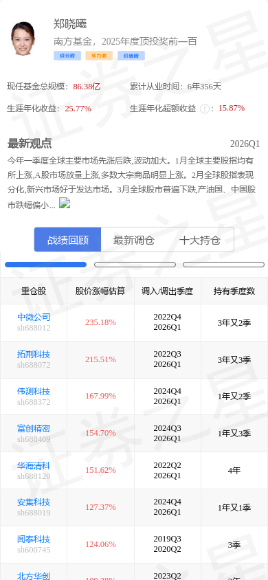 先导智能股票(先导智能股票未来走势预测)