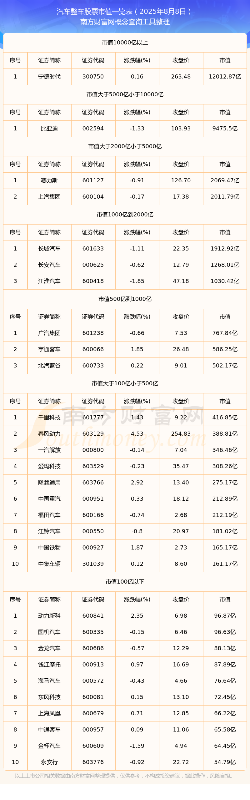 清洁能源股票(清洁能源股票一览表2023最新)