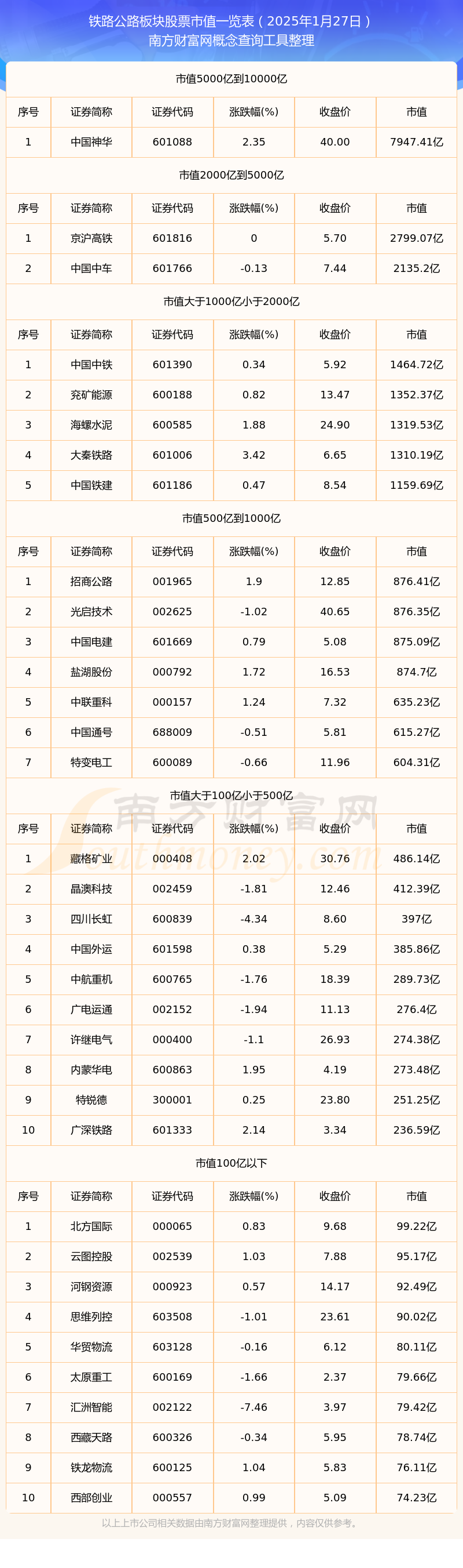 买什么股票好(世界杯买什么股票好)