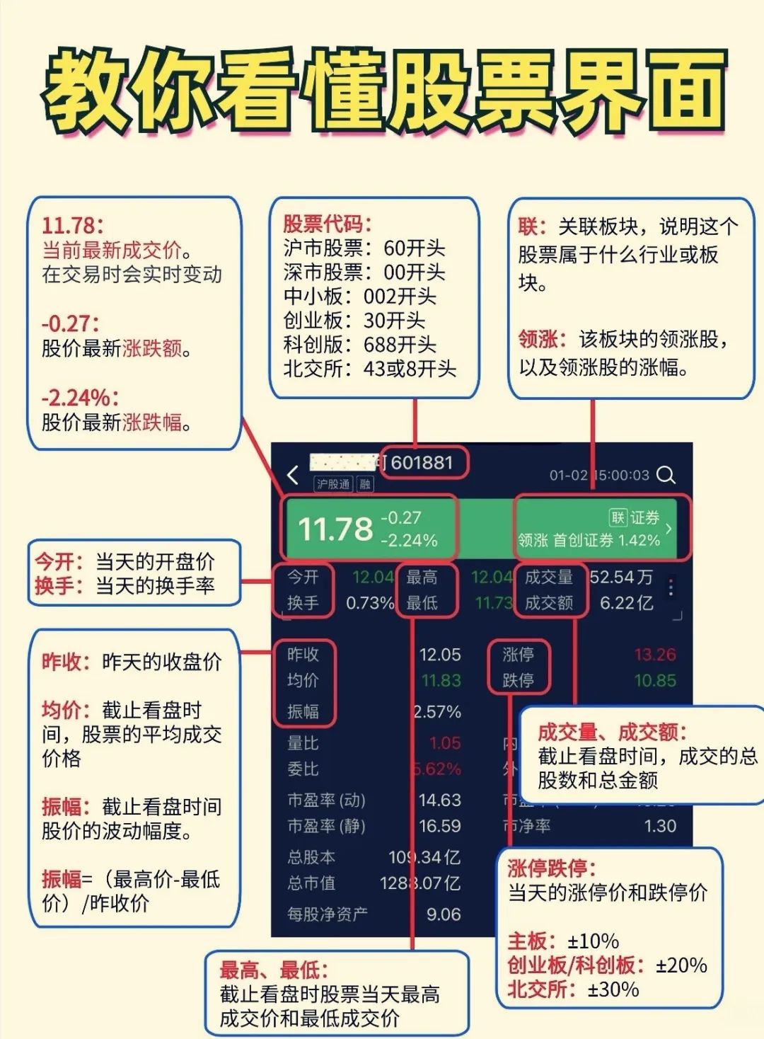 先导智能股票(先导智能股票股票)