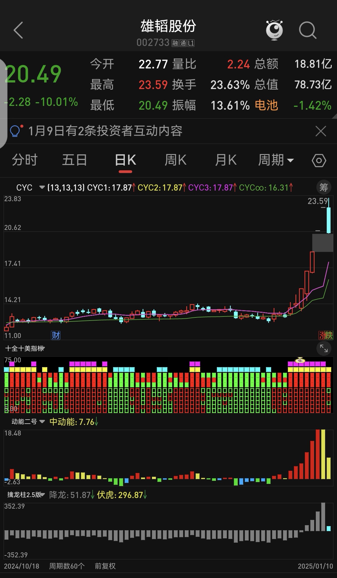 先导智能股票(先导智能股票股票)