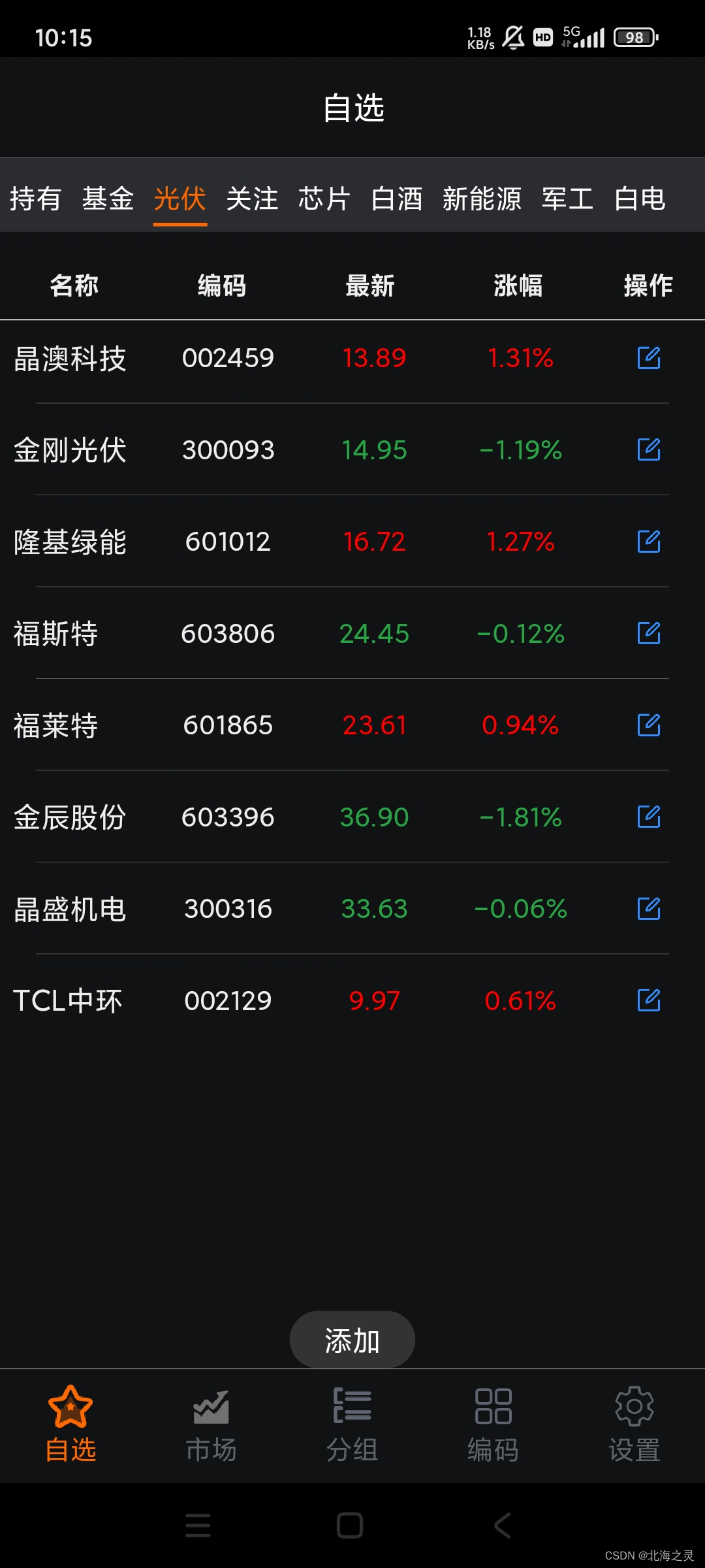 先导智能股票(先导智能股票属于什么板块)
