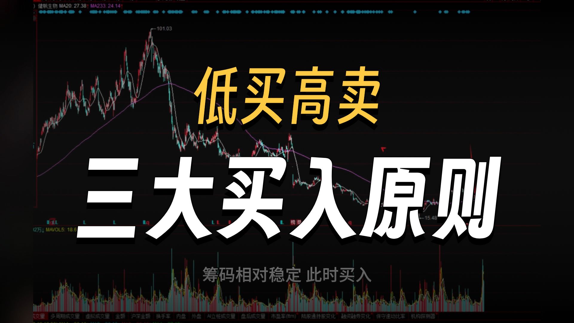 买什么股票好(现阶段买什么股票好)