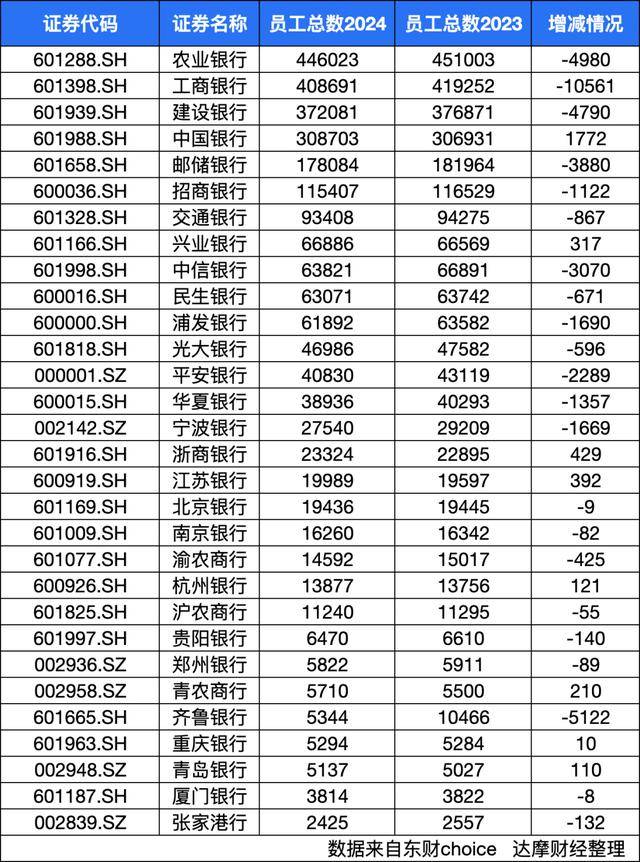 中国工商银行股票(中国工商银行股票走势)