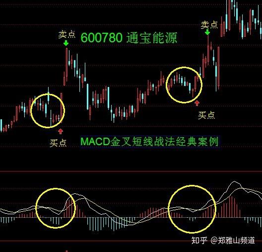 三维工程股票(三维工程 股票)