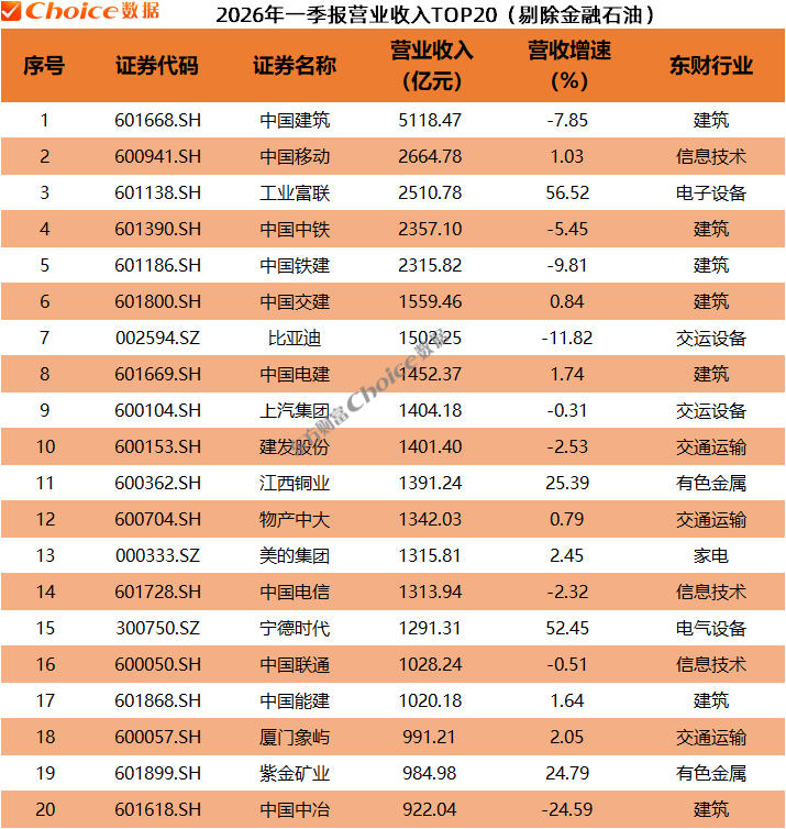 中国工商银行股票(10万买工商银行股票一年分红多少)