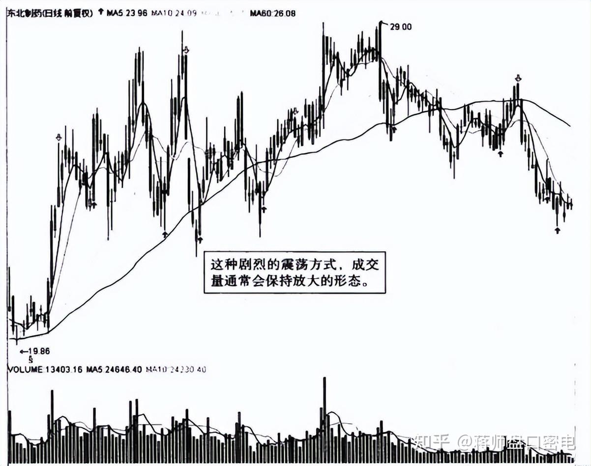 新天绿能股票(新天绿能股票价格)