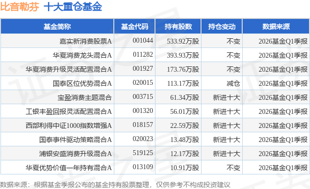 比音勒芬股票(比音勒芬股票个股分析)