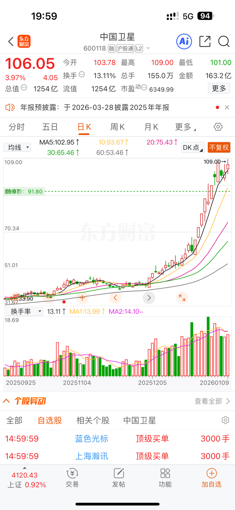 北纬通信股票(北纬科技股票行情) 北纬通信股票(北纬科技股票行情)